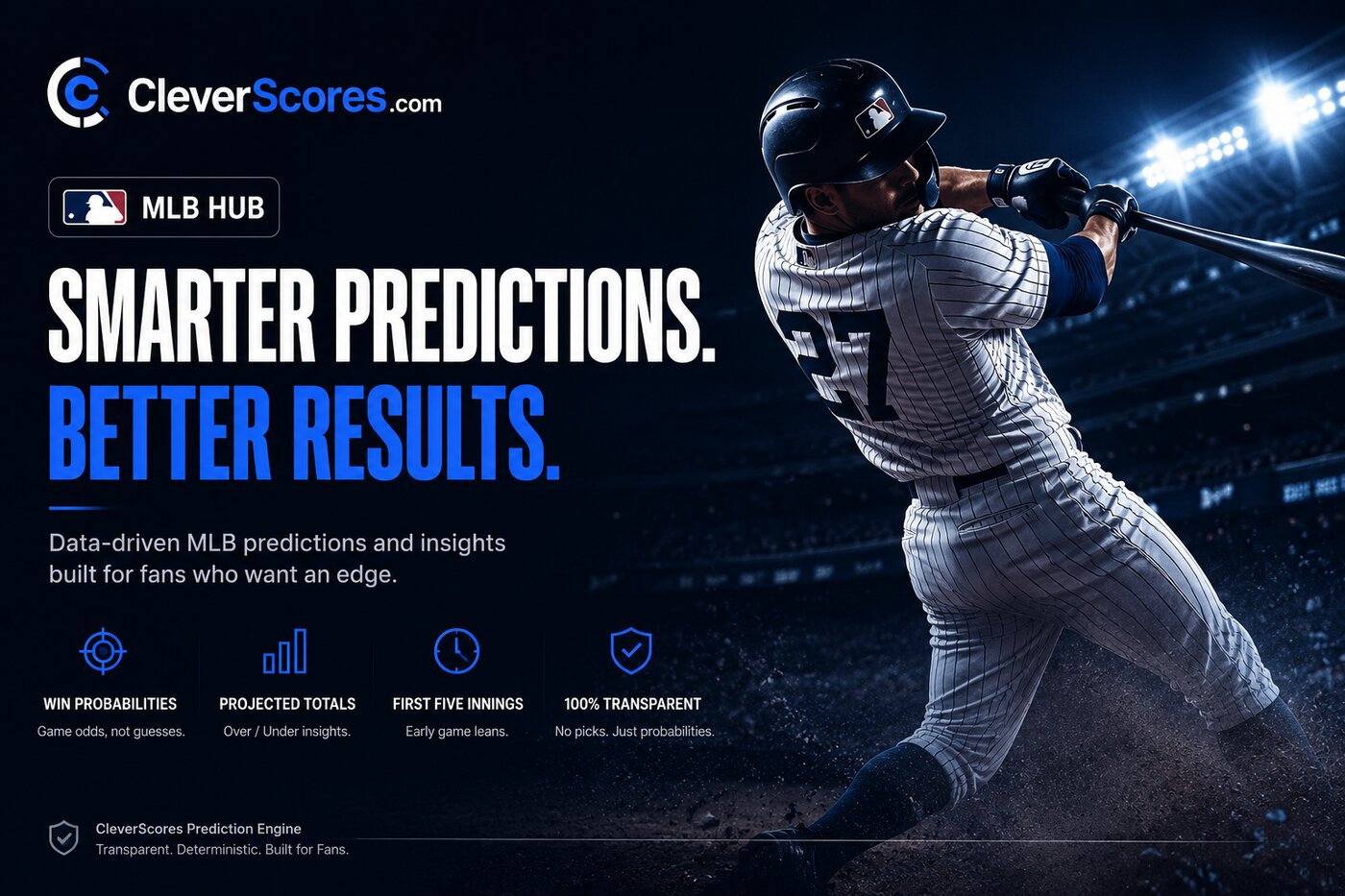 CleverScores MLB Hub — smarter predictions, better results: win probabilities, projected totals and first-five-innings leans.