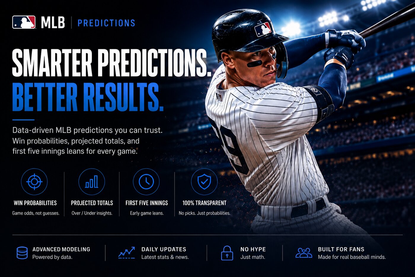 MLB Predictions — smarter predictions, better results: win probabilities, projected totals and first-five-innings leans for every game.