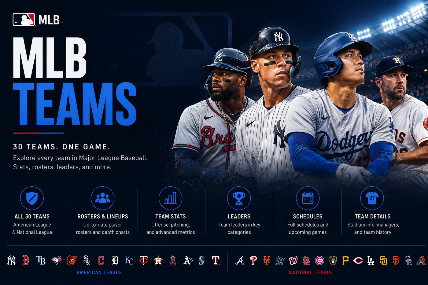 MLB Teams — explore every team in Major League Baseball: all 30 American League and National League clubs with stats, rosters and leaders.