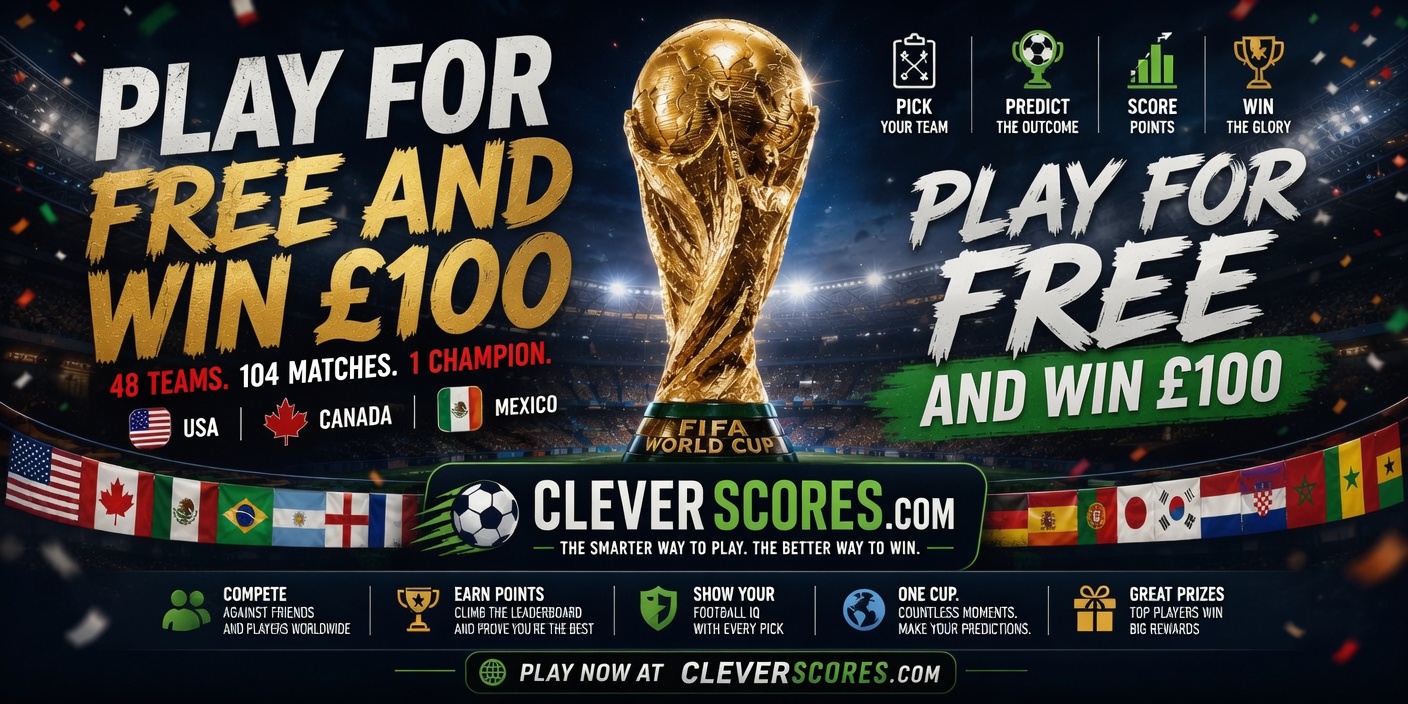 CleverScores World Cup 2026 Fantasy Prediction — pick, predict, score, win £100